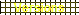 Versions